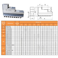 Кулачки прямые  d160 3-160.214.004 (Гродно)